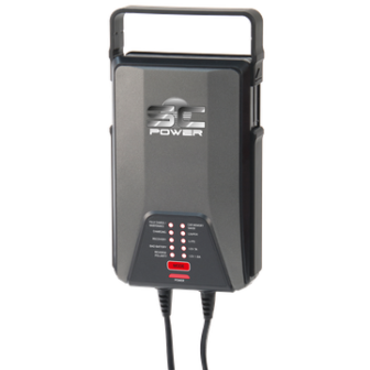 OBD2